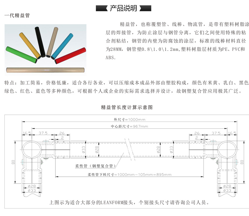 内頁-精(jīng)益管産品說明01.jpg