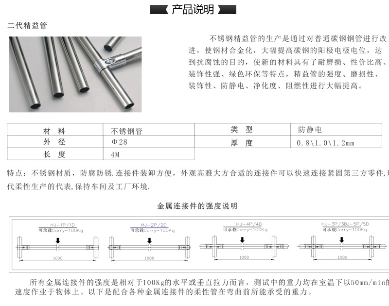 内頁-精(jīng)益管産品說明02.jpg